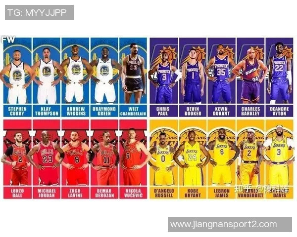 首发阵容已定四人卢指导强调最后一位需最合适而非最强